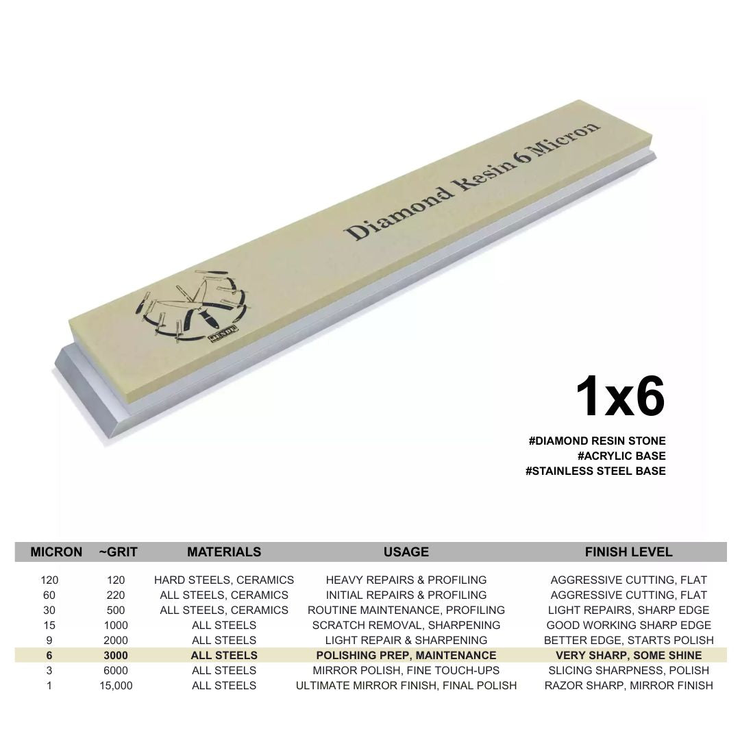 1x6 Jende Resin Bonded Diamond Sharpening Stones