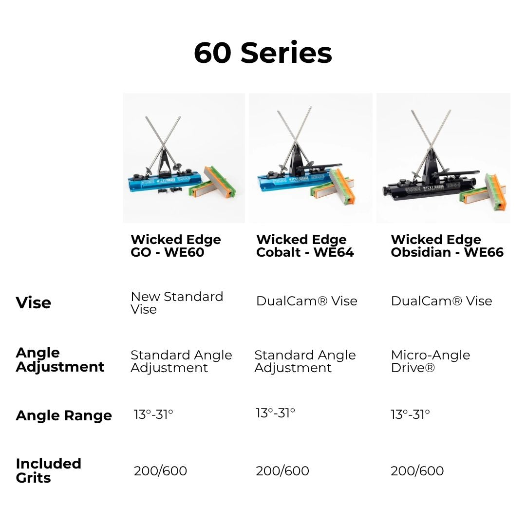 Wicked Edge Obsidian Precision Knife Sharpener - WE66