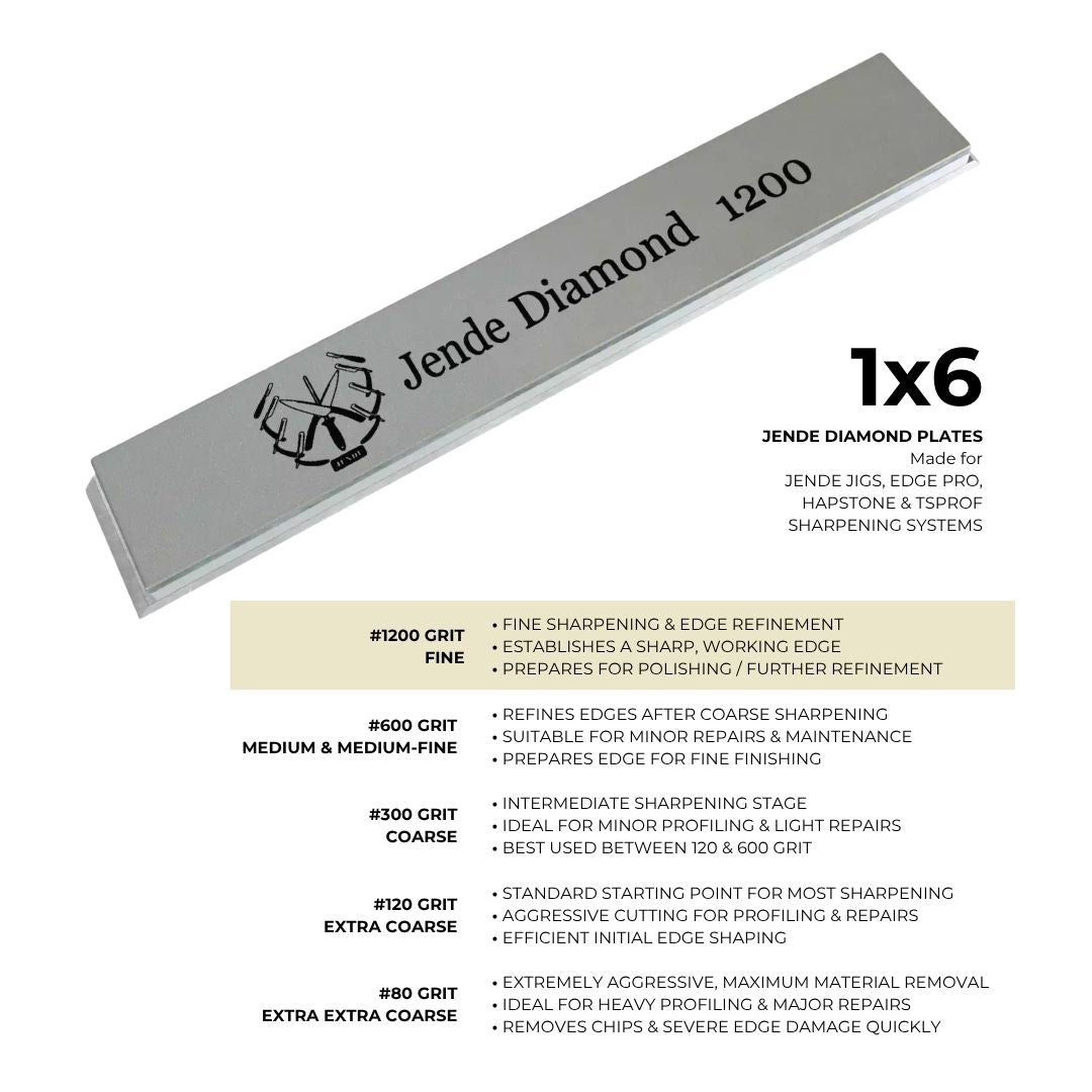 jende-basediamond-plate-1x6-1200