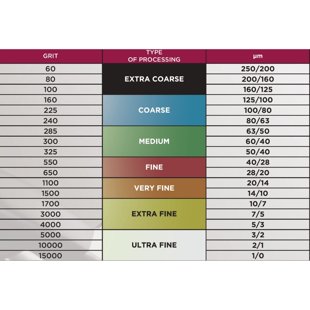 PDT (PDTools) Premium Silver CBN – Vitrified-Metal Bonded