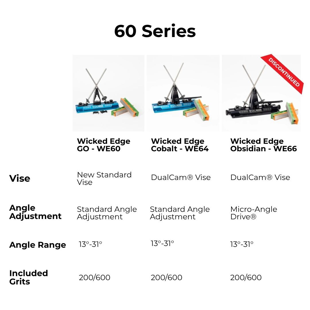 Wicked Edge GO Precision Knife Sharpener - WE60