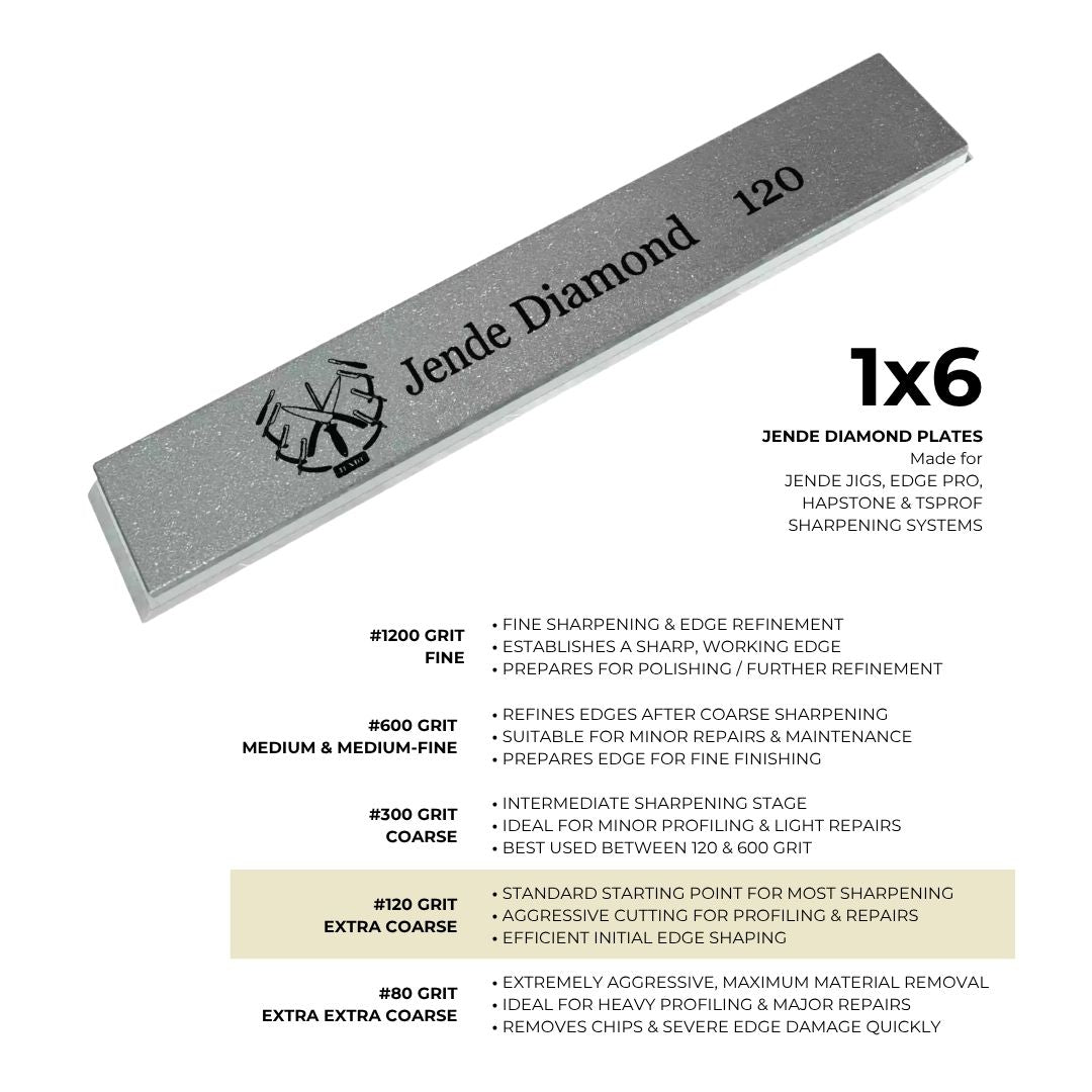 jende-basediamond-plate-1x6-120