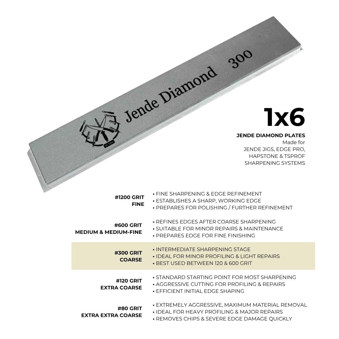 jende-basediamond-plate-1x6-300