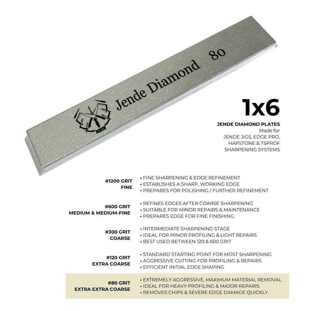 jende-basediamond-plate-1x6-80