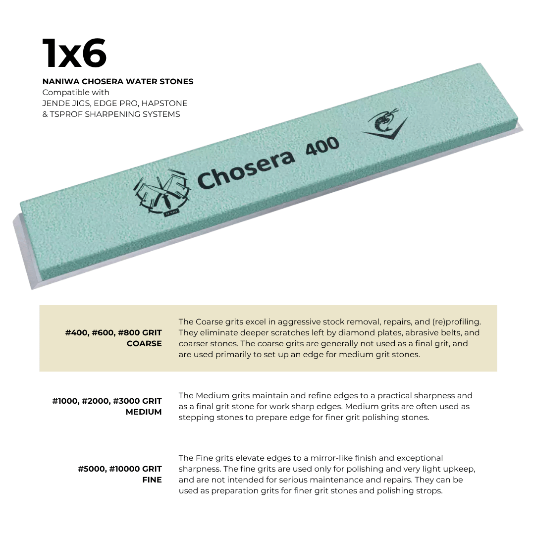 1×6 Naniwa Chosera Water Stones #400